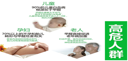 室內(nèi)空氣污染來源哪里？